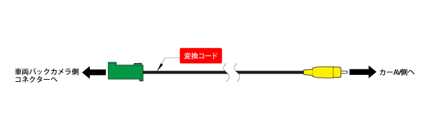 �ڑ��C���[�W