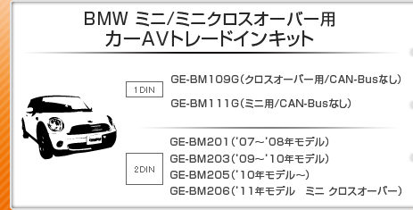 BMW MINI~jiR56jpJ[AVg[hCLbg@Jn