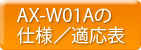 AX-W01A̎dl/K\