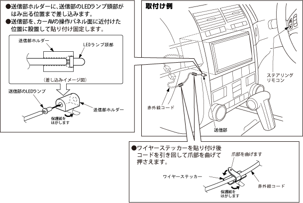 取付例