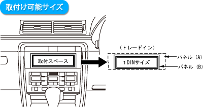 取付け可能サイズ