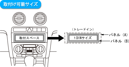 取付け可能サイズ