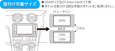 取付け可能サイズ