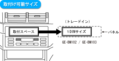 取付け可能サイズ