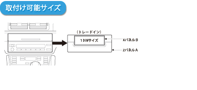 取付け可能サイズ