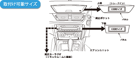 取付け可能サイズ