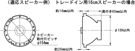 取付け可能サイズ