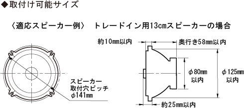 取付け可能サイズ