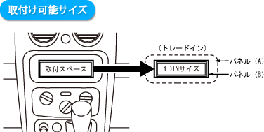 取付け可能サイズ
