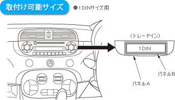 取付け可能サイズ