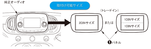 取付け可能サイズ