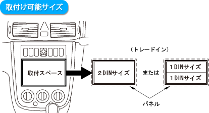 取付け可能サイズ