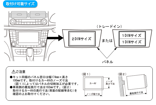 取付け可能サイズ