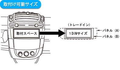 取付け可能サイズ