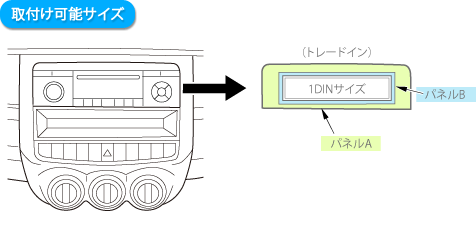 取付け可能サイズ