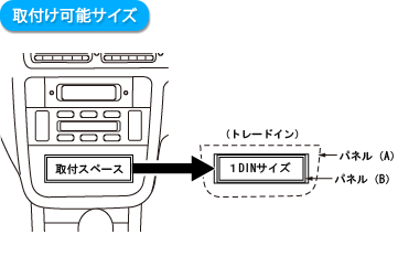 取付け可能サイズ