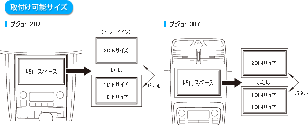 取付け可能サイズ