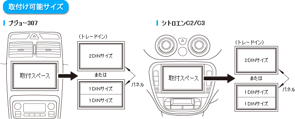 取付け可能サイズ