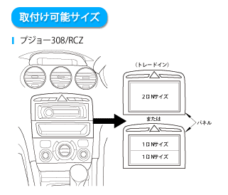取付け可能サイズ