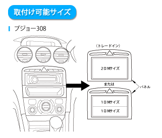 取付け可能サイズ