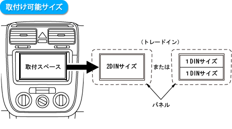 取付け可能サイズ
