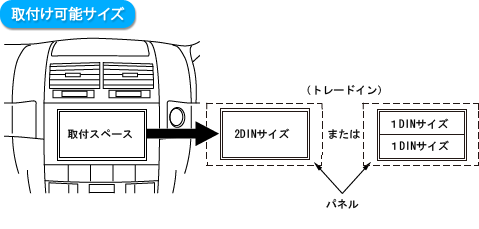 取付け可能サイズ