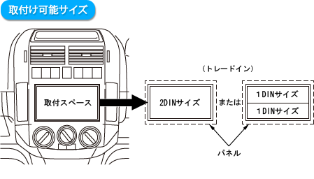 取付け可能サイズ