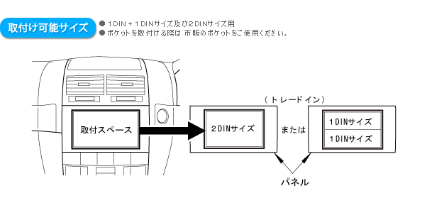 取付け可能サイズ