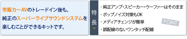 市販カーAVのトレードイン後も、純正のスーパーライブサウンドシステムを楽しむことができるキットです。