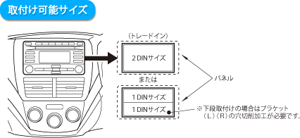 取付可能サイズ