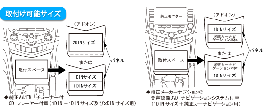 取付可能サイズ