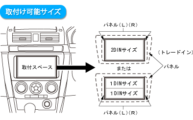 取付け可能サイズ