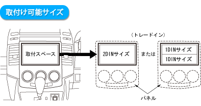 取付可能サイズ