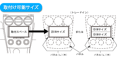 取付可能サイズ