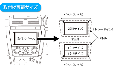 取付可能サイズ