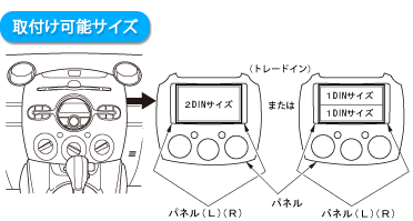 取付可能サイズ