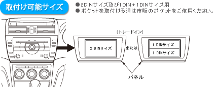 取付可能サイズ