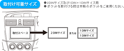 取付可能サイズ