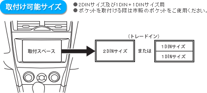 取付可能サイズ