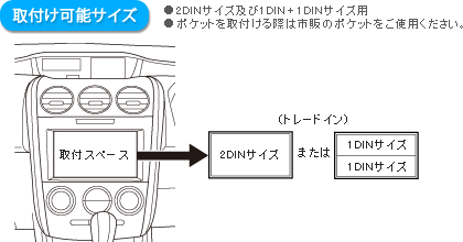 取付可能サイズ