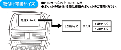 取付可能サイズ