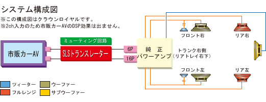 取付け可能サイズ
