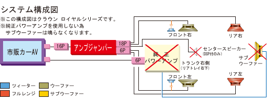 取付け可能サイズ