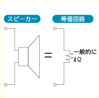 Cs[_X