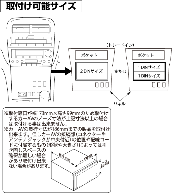 30セルシオ他 トヨタ系純正マルチ Bluetooth追加ユニット おまけ付き 