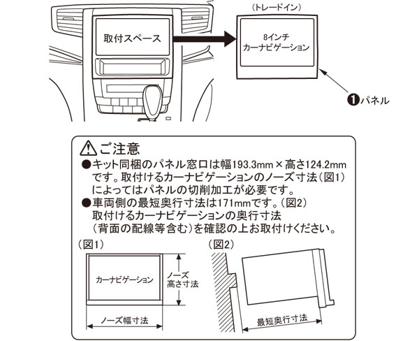 トヨタ アルファード/ヴェルファイア 8インチ取付用 | カナテクス ...