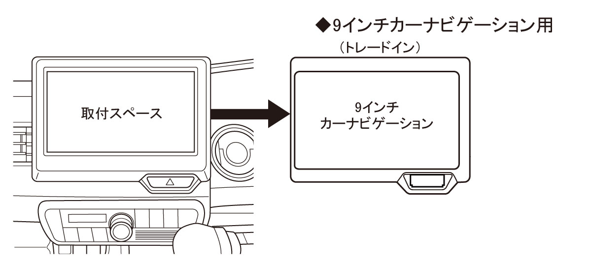 ホンダ N-BOX/N-BOXカスタム/N-WGN/N-WGNカスタム 9インチ取付用 | カナテクス（Kanatechs）