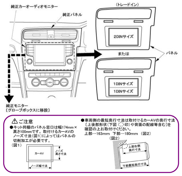 フォルクスワーゲン ゴルフVII | カナテクス（Kanatechs）