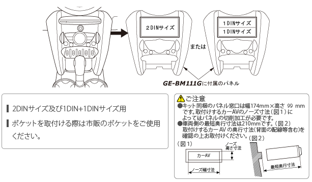 BMWミニ 2DIN取付用 | カナテクス(Kanatechs)