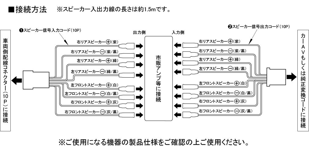 配線図